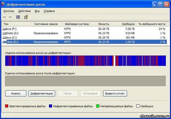 Дефрагментация это. Дефрагментпциядиска XP. Дефрагментация диска. Дефрагментация диска на Windows. Диск после дефрагментации.